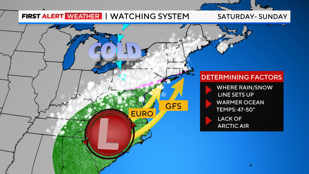 First Alert Weather: Red Alert For Winter Storm That'll Bring Rain And ...