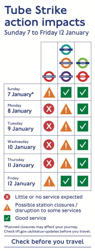 London Tube Strikes Kick Off Days Of Travel Misery For Commuters