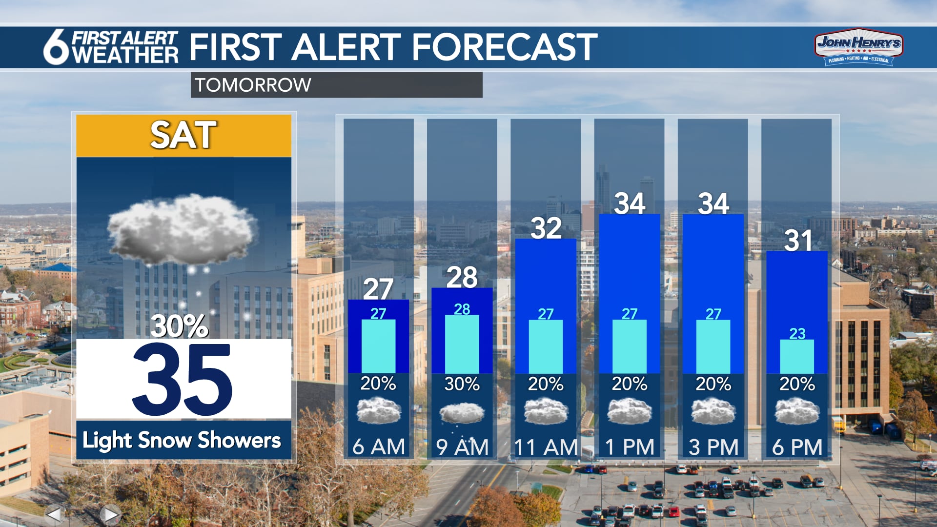 Emily’s 6 First Alert Forecast - Light Snow Into Saturday Ahead Of ...