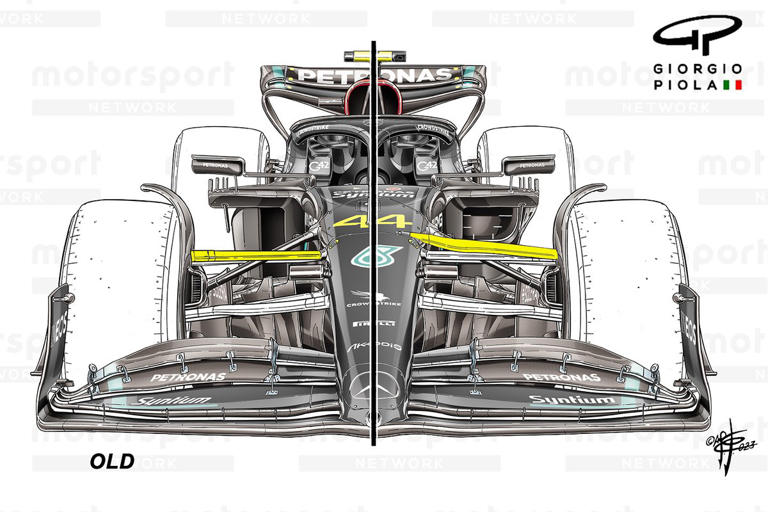 Análisis técnico F1 2023: Mercedes da un giro para vencer a Ferrari