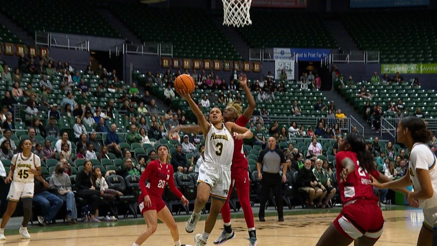 Hawaii Women’s Basketball Routs CSUN, Takes Big West Lead