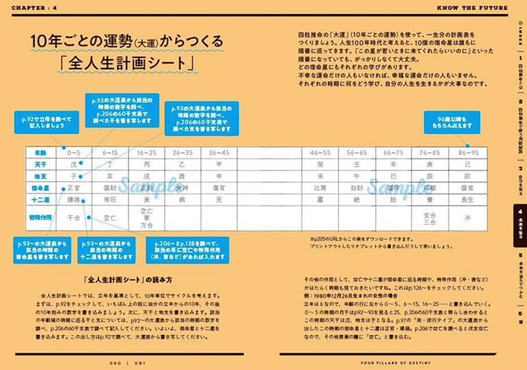 【真木あかりの九星気学】1 7（日）〜 1 13（土）「むしろ使える」精神でいこう。