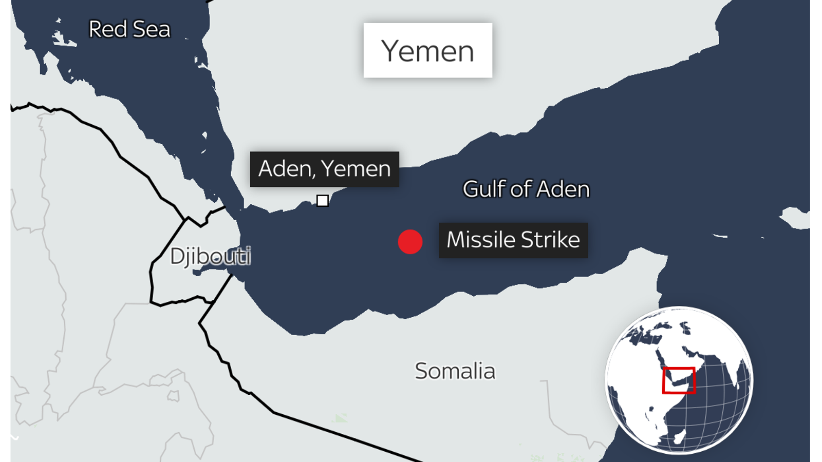 missile hits us-owned ship off coast of yemen