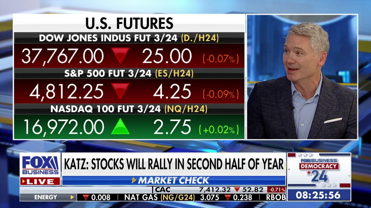 Stocks Will Rally In The Second Half Of 2024 Jason Katz   AA1n0sIL.img