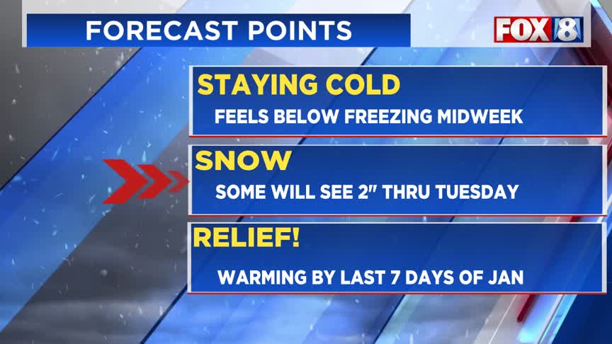 Weather Clickable: Dangerously Cold With Subzero Wind Chills