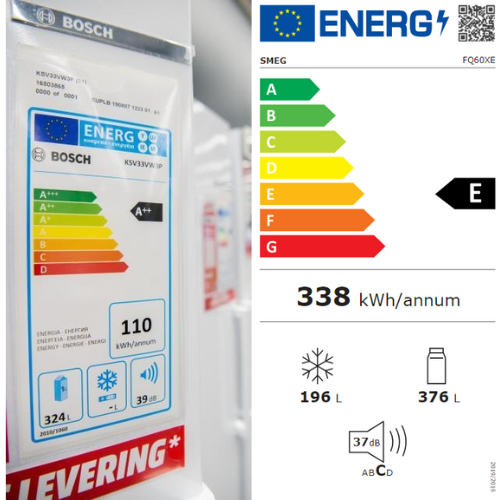 De La A A La G: Cómo Entender Las Etiquetas De Eficiencia Energética De ...