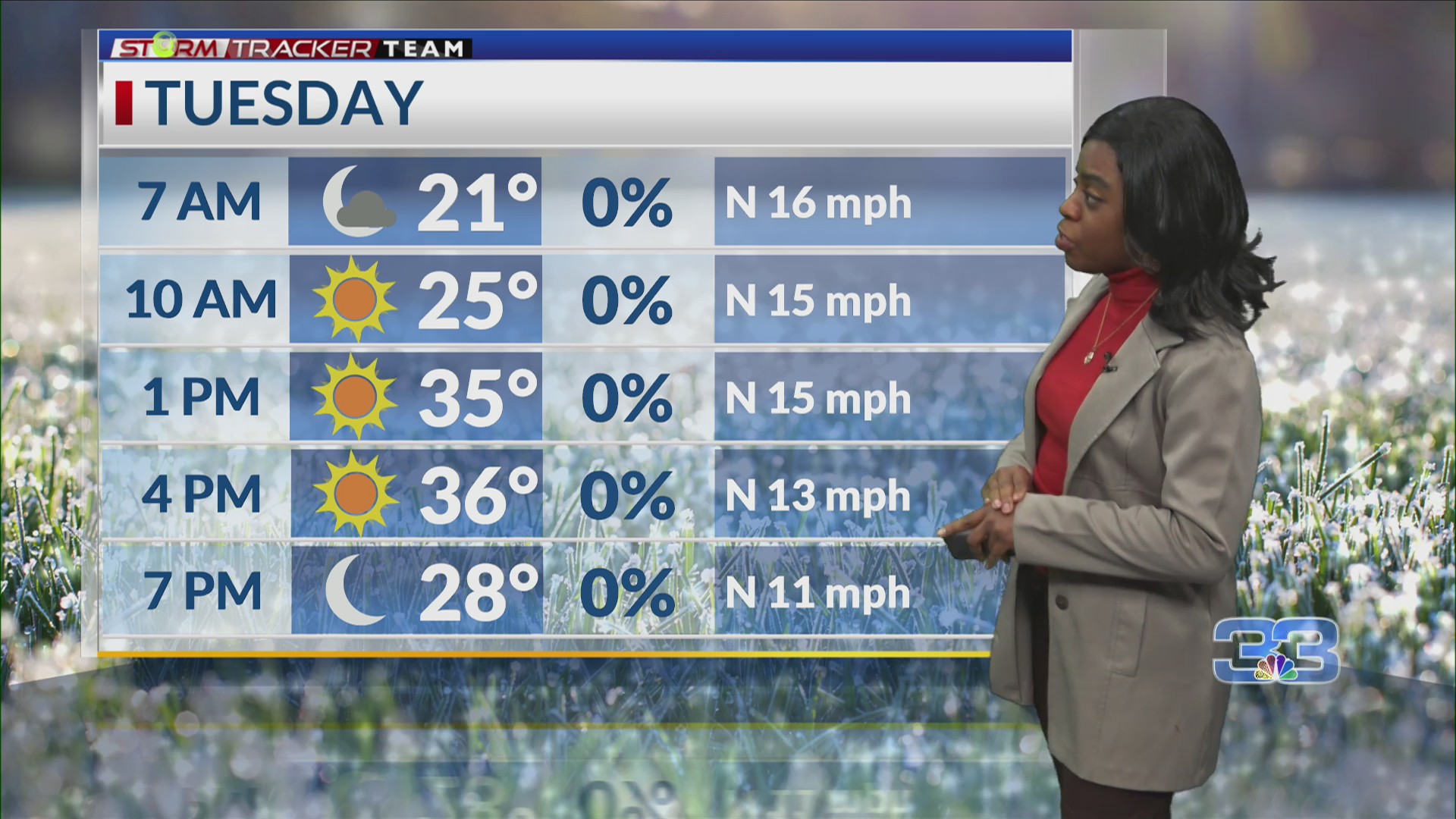 Tuesday Morning Forecast For Baton Rouge 1 16 24   AA1n3UKR.img