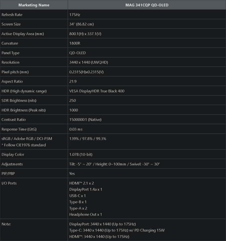 MSI MAG 341CQP QD-OLED Curved AI Gaming Monitor with 175 Hz Refresh ...