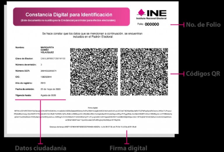 Credencial Digital INE: Paso A Paso Para Poder Tener Tu Identificación ...