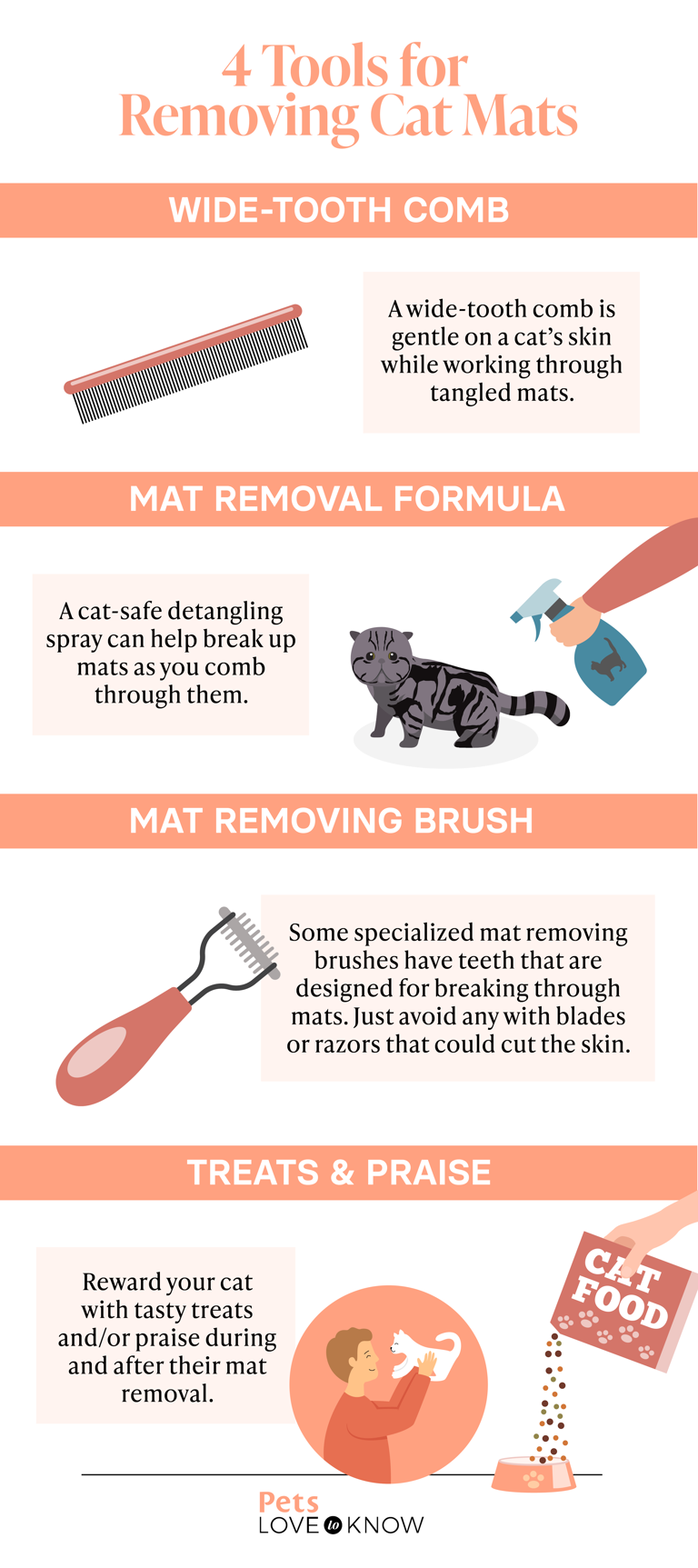 Important Dos & Don'ts for Getting Mats Out of Cat Fur