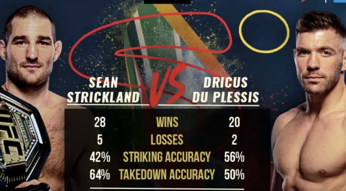 preview: dricus du plessis v sean strickland ufc title bout