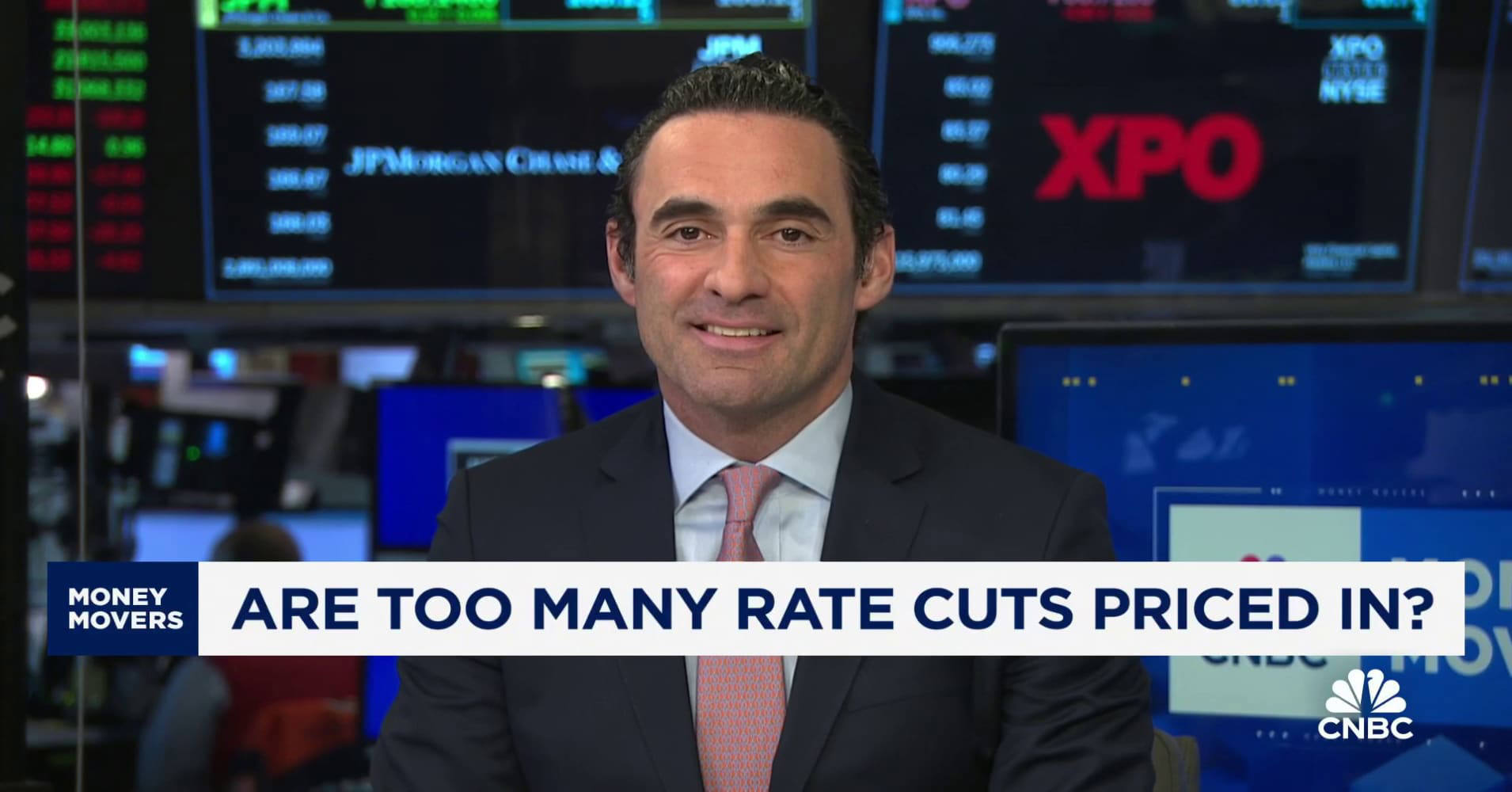 Phil Camporeale on markets Too many rate cuts priced in for