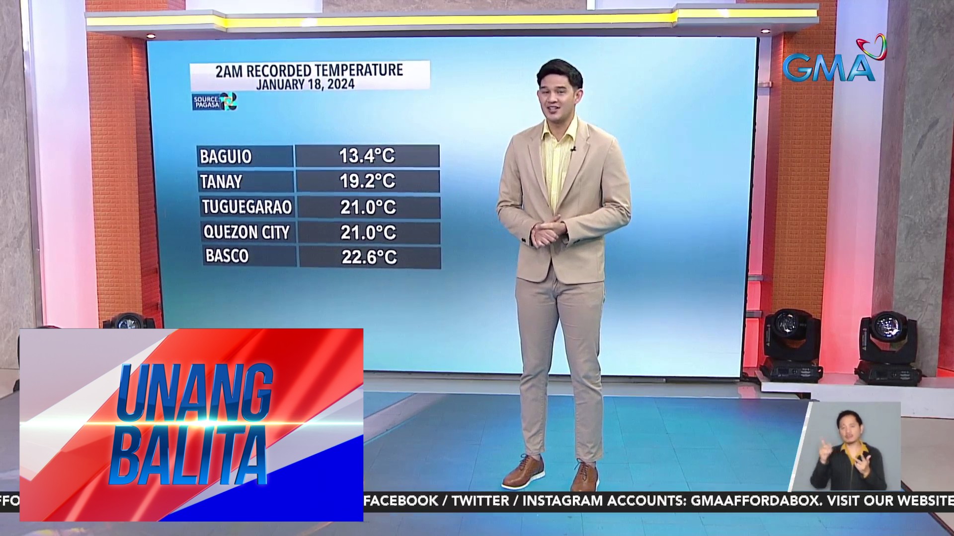 Weather Update As Of 6 07 AM January 18 2024 UB   AA1n9064.img