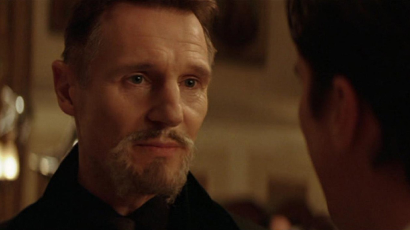 40. Liam Neeson. ul li strong Time at No. 1 at the U.S. box office:/strong ...