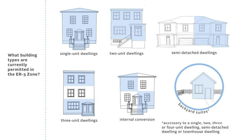 Halifax councillors tweak zoning changes for fast-tracking housing