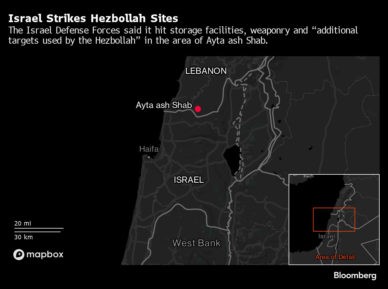 israel steps up cross-border strikes on hezbollah in lebanon
