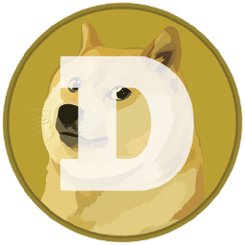 Dogecoin Price Action: Surge or Sell-Off?