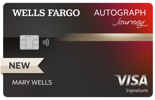 Wells Fargo Autograph Journey Credit Card Review 2024: Earn up to 5X Points on Travel Purchases