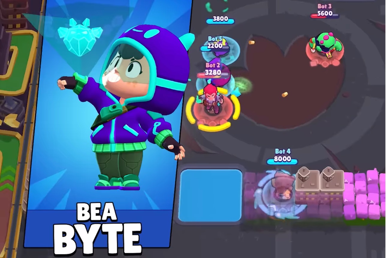 Brawl Stars CyberBrawl Skins: All Cosmetics & How To Unlock Them