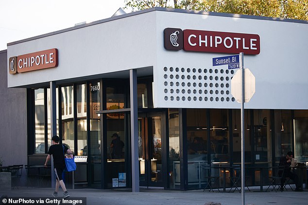 chipotle sales jump 14% on the back of price hikes - as customers bought $2.7 billion of burritos, tacos and drinks in just three months