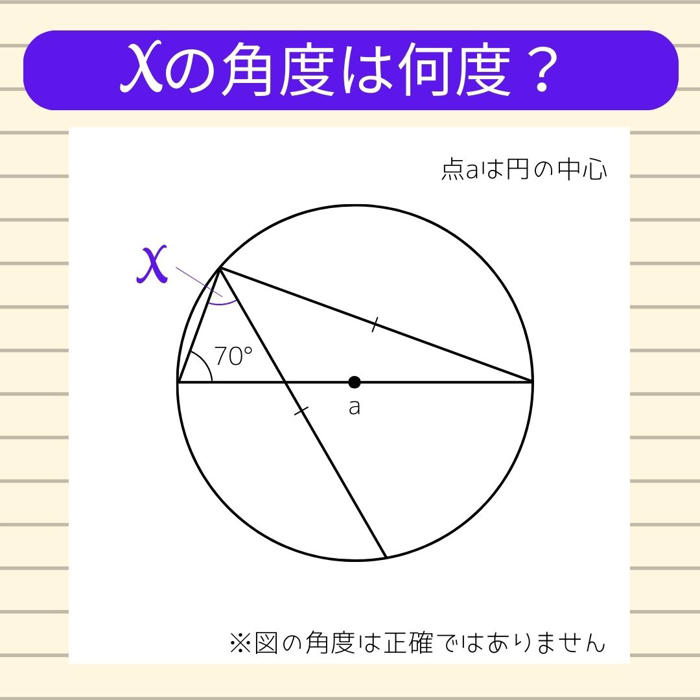 【角度当てクイズ vol.862】xの角度は何度？