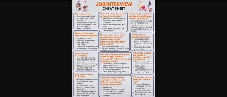 The image shows an interview cheat sheet shared by a founder on LinkedIn. 