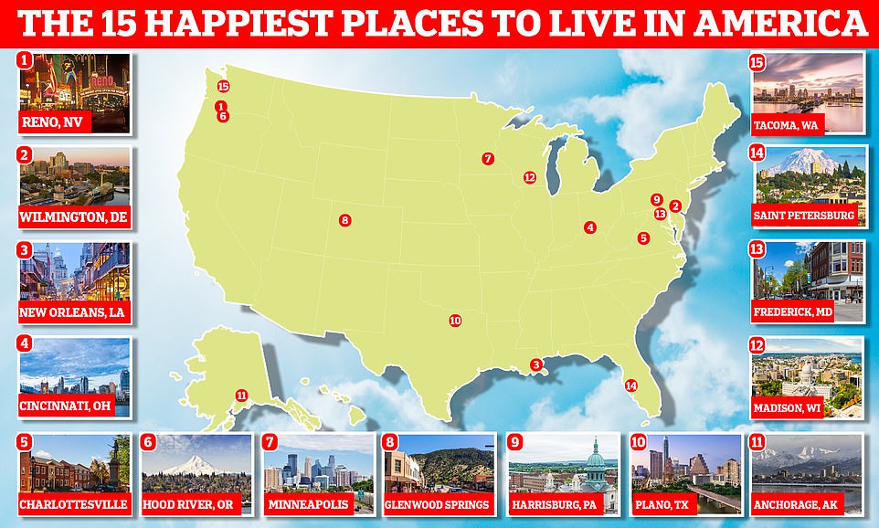 The 5 Happiest Places To Live In America