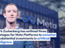 Mark Zuckerberg Lays Down How Meta Will Make Money From Its Multi-Billion Dollar AI Bet<br><br>