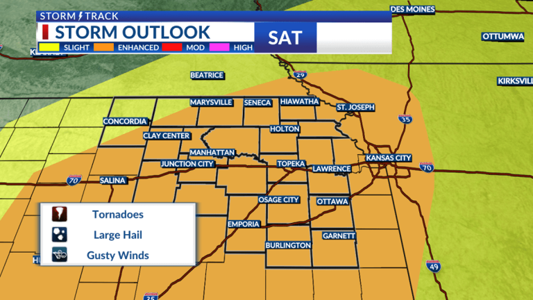 Multiple rounds of severe storms likely through the next few days