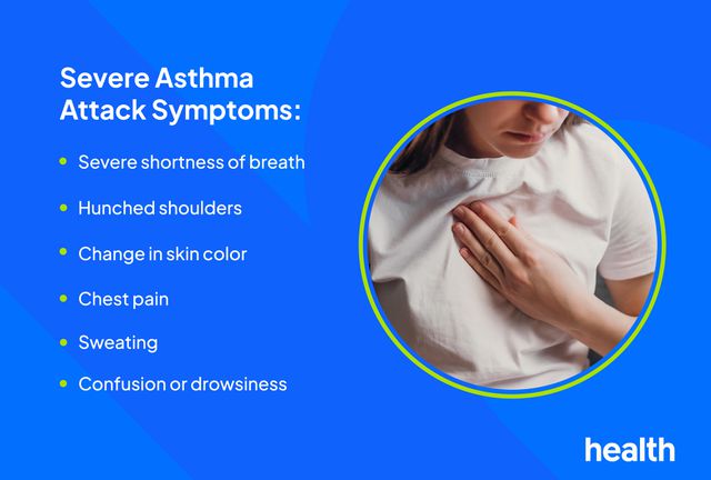 signs and symptoms of an asthma attack