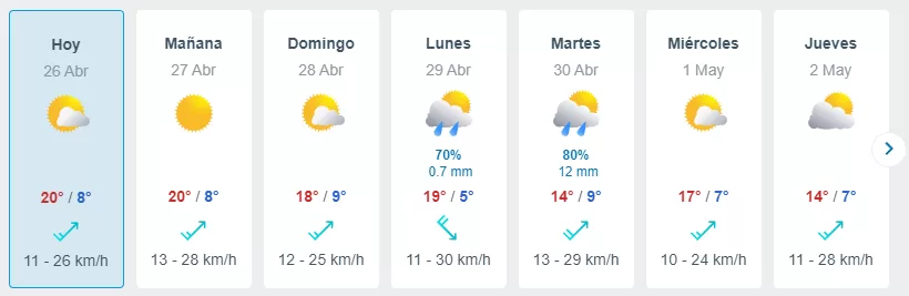 pronóstico del tiempo en santiago viernes 26 de abril: revisa la temperatura de hoy en las distintas comunas de la rm y cuándo volverán las lluvias a la capital
