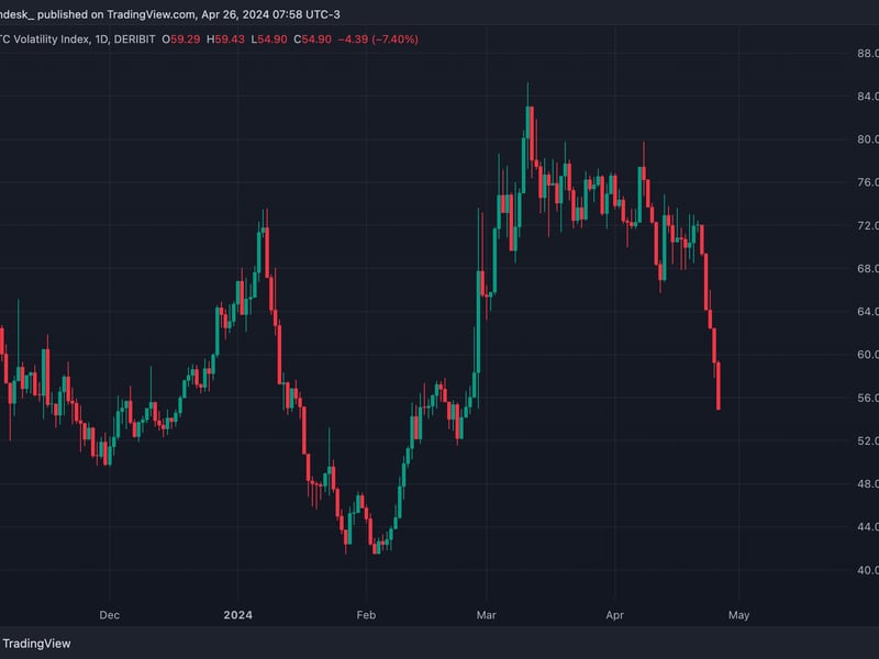 First Mover Americas: Bitcoin Holds Stable As ETF Outflows Increase