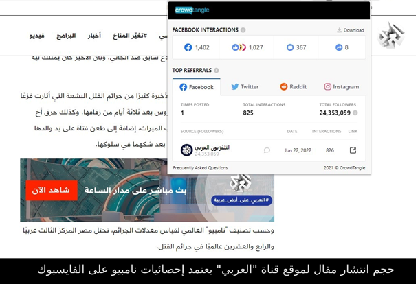 que valent les chiffres repris par les médias marocains et arabes depuis numbeo ?