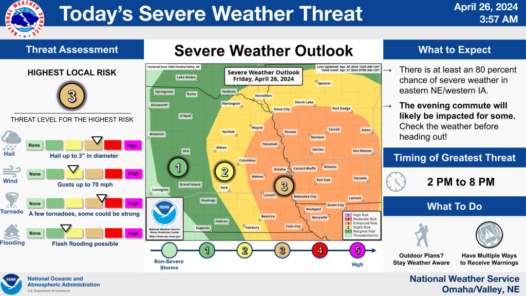 Climate Change Today: 70mph Tennis Ball Hail With A Side Of Tornados ...