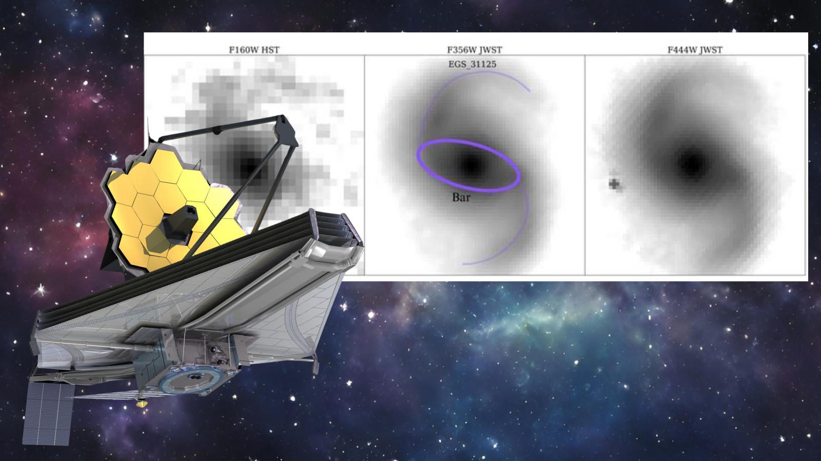 James Webb Space Telescope Discovers Some Early Universe Galaxies Grew ...