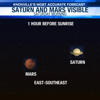 Several bright stars and planets visible this weekend<br>