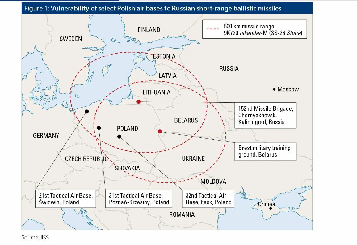 russia attacca la polonia se schiera le armi nucleari? dove può colpire, i punti deboli di varsavia: il piano