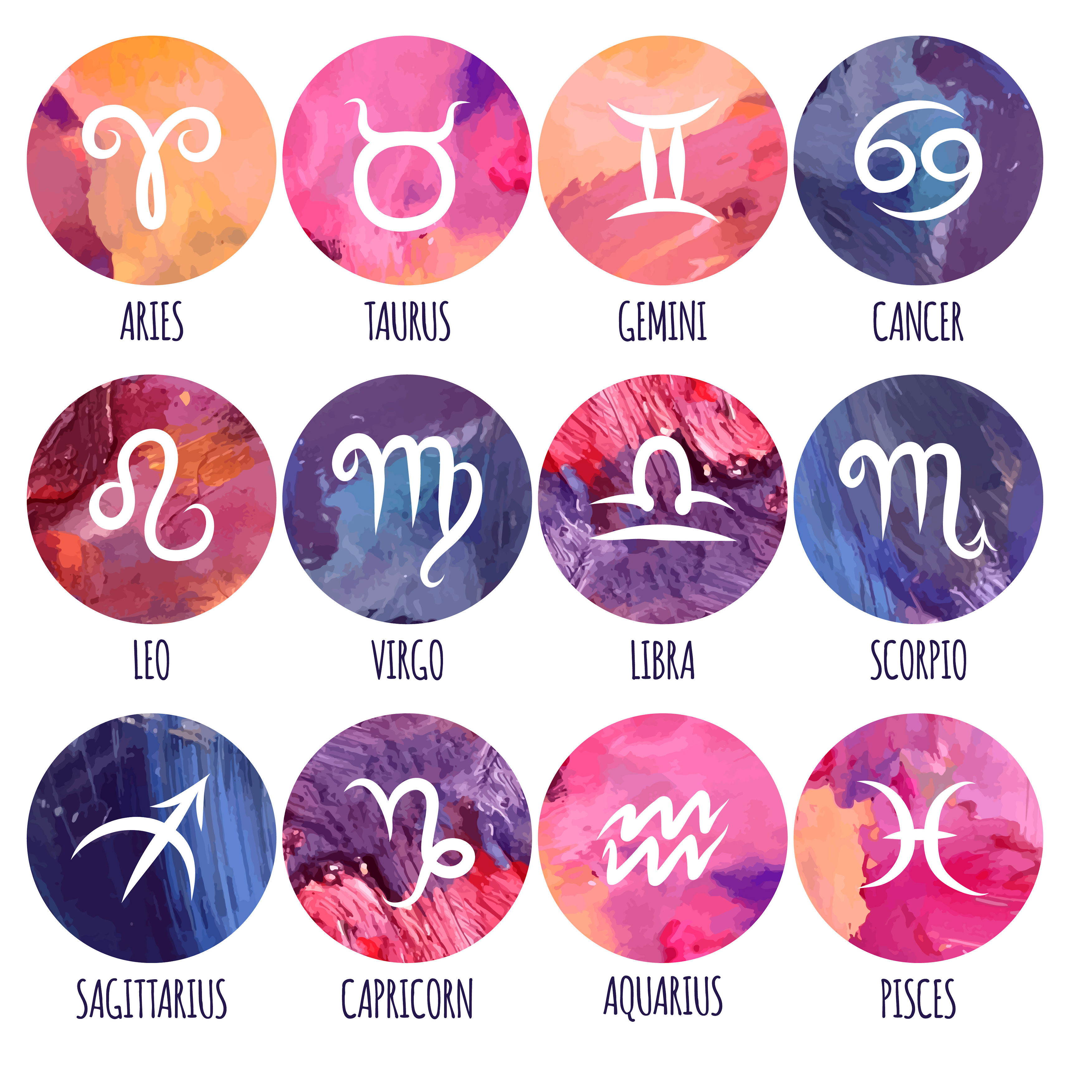 horoscope today- april 27, 2024- your daily horoscope