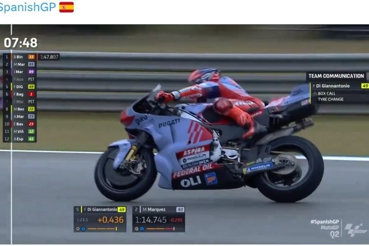 hasil kualifikasi motogp spanyol 2024 - dua kali nyaris terjatuh, marquez start terdepan
