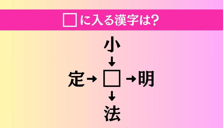 【穴埋め熟語クイズ Vol.1417】□に漢字を入れて4つの熟語を完成させてください