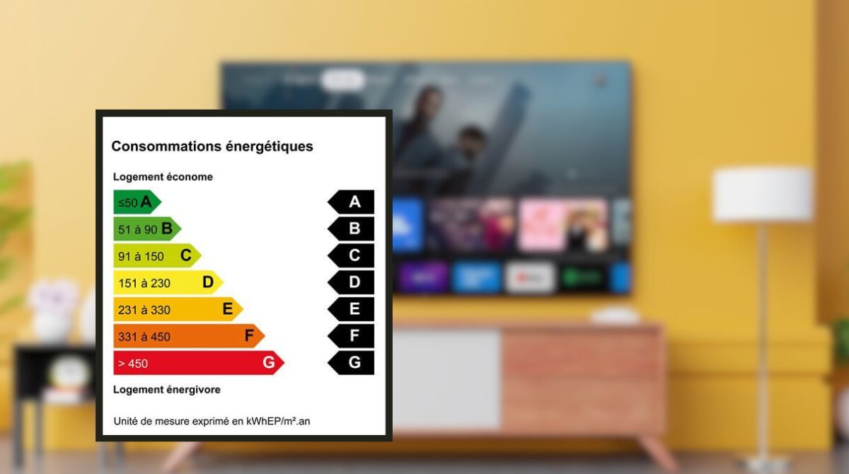 android, n’achetez pas de smart tv sans vérifier ces 8 critères essentiels