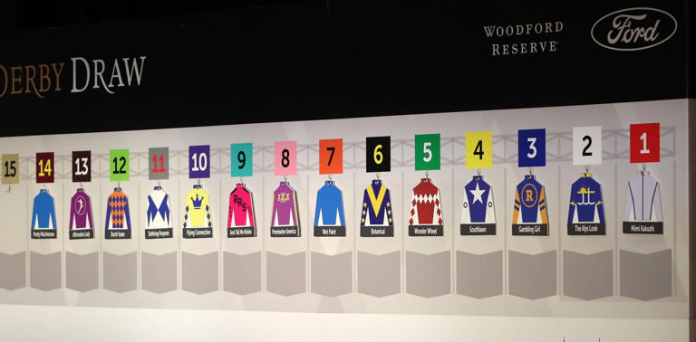 Watch See The Full Kentucky Derby Post Position Draw Here