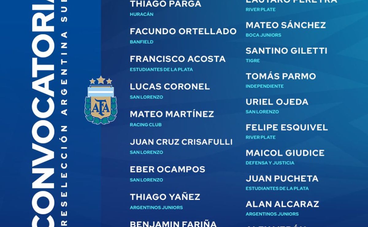 dos figuras de river ausentes en la convocatoria de la selección argentina sub 17