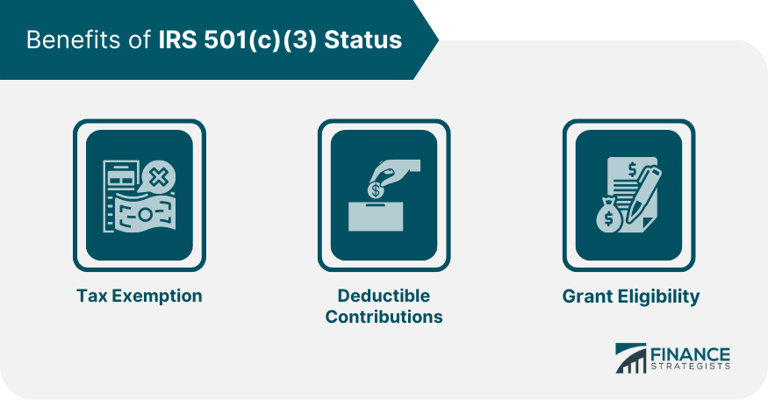 IRS 501(c)(3) Organizations | Definition, Requirements, Benefits