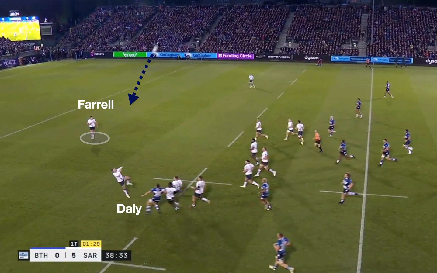 the signs that england could miss out on best version of owen farrell