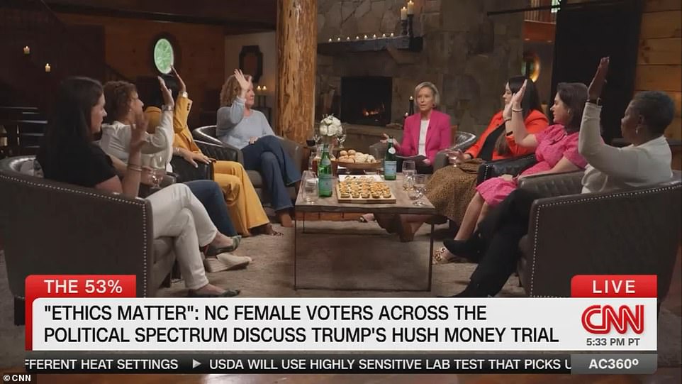 Seven Undecided Female North Carolina Voters Blast Trump In Interview