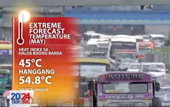 pagasa: more parts of ph to have danger-level heat index in may