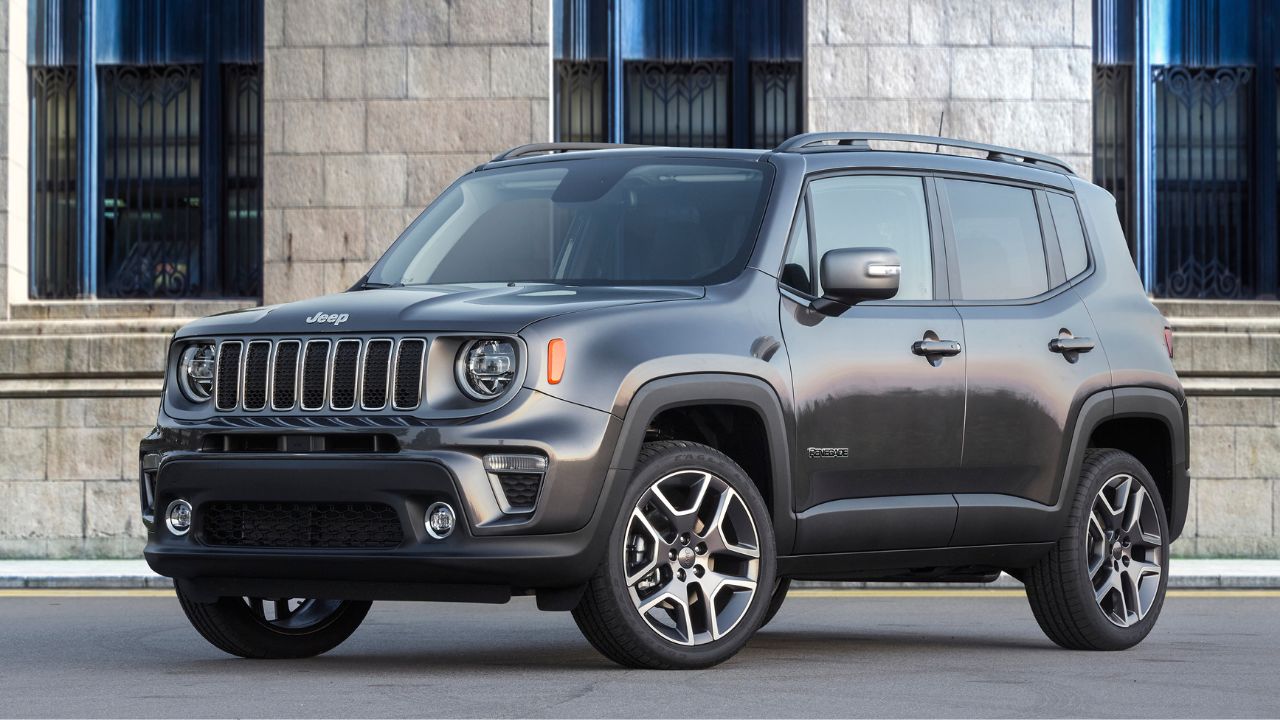 <p>The 2020 Jeep Renegade shines in the subcompact SUV class, offering the ruggedness of larger SUVs in a smaller, city-friendly package. It’s great for young families, offering affordability and good fuel efficiency. It started production in 2015 and has a strong record for off-road capabilities, especially in the Trailhawk version.</p><p>This model has a reliability score of 80 and low annual maintenance costs of around $498, with a ten-year estimated maintenance cost of $10,083. Impressively, it has had no recalls.</p>