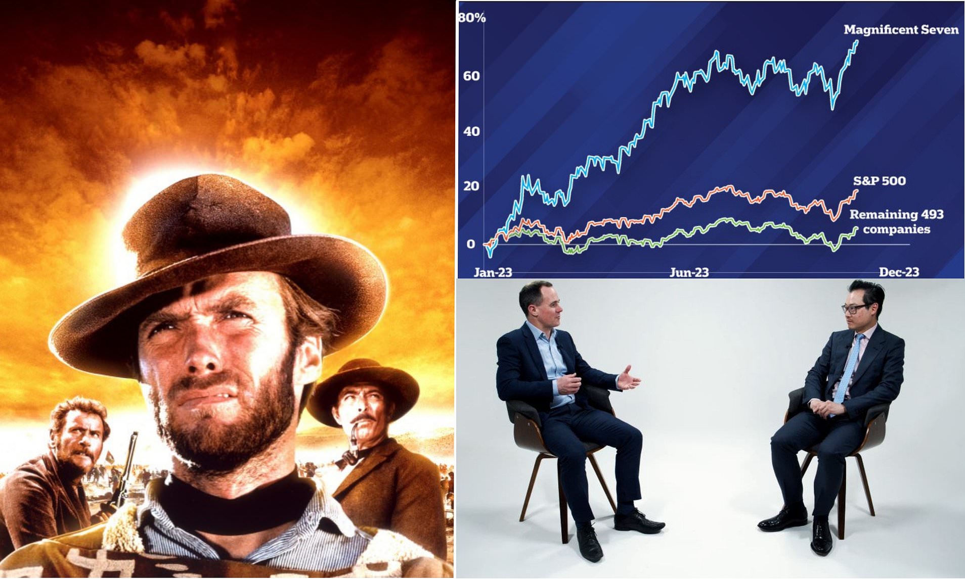 amazon, microsoft, the good, the bad and the ugly of the magnificent seven: blue whale manager on the investing show