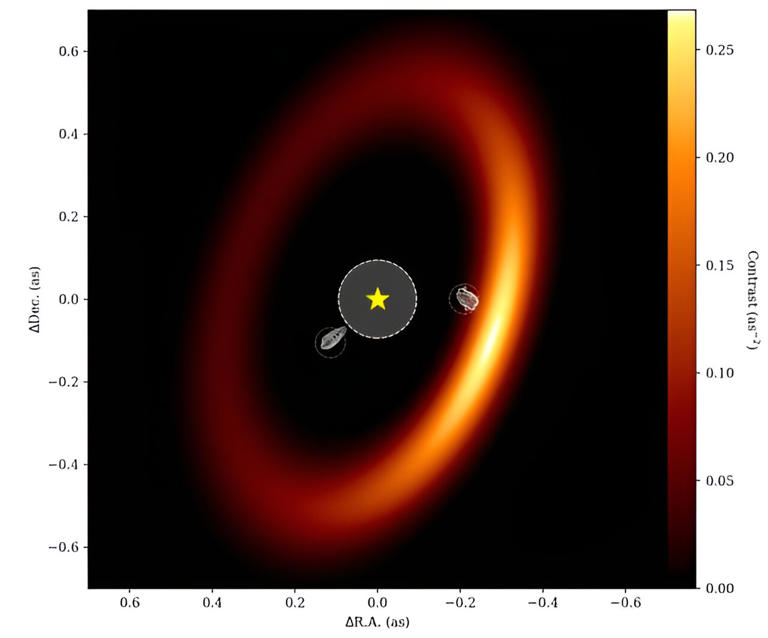 JWST uses interferometry mode to reveal two protoplanets around a young ...